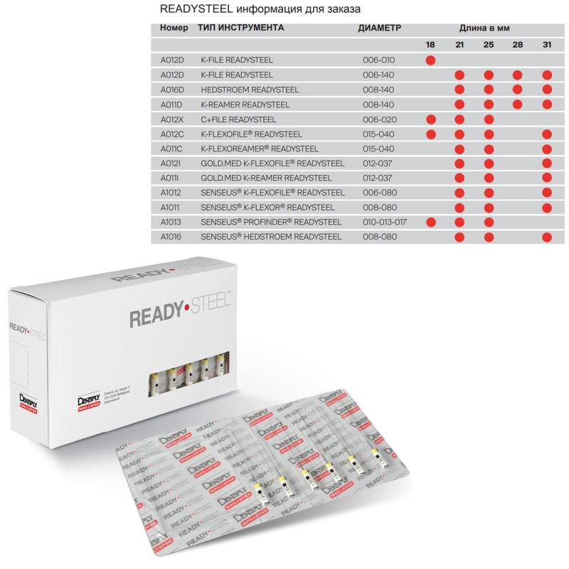 К-флексофайлы / K-FlexoFiles 025/25мм 6шт Ready Steel Maillefer A012C02502504 купить