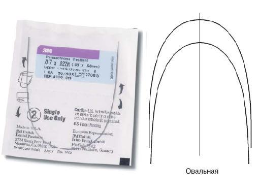 Дуга стальная Пермахром Ризилиэнт / Permachrome Resilient Archwire SS OFIII L 016x016 1шт 4300-016 купить