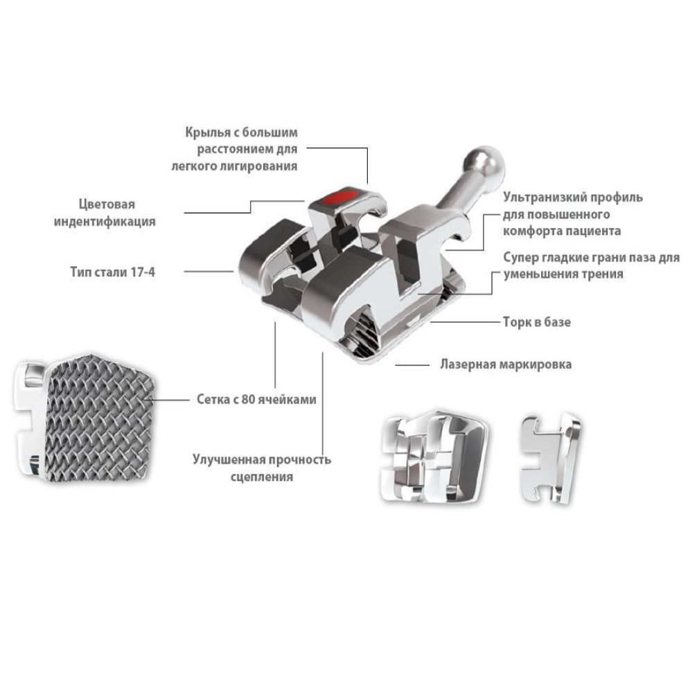 Брекет металлич Mini Dyna-Lock/Мини Дайна Лок 118-445К купить